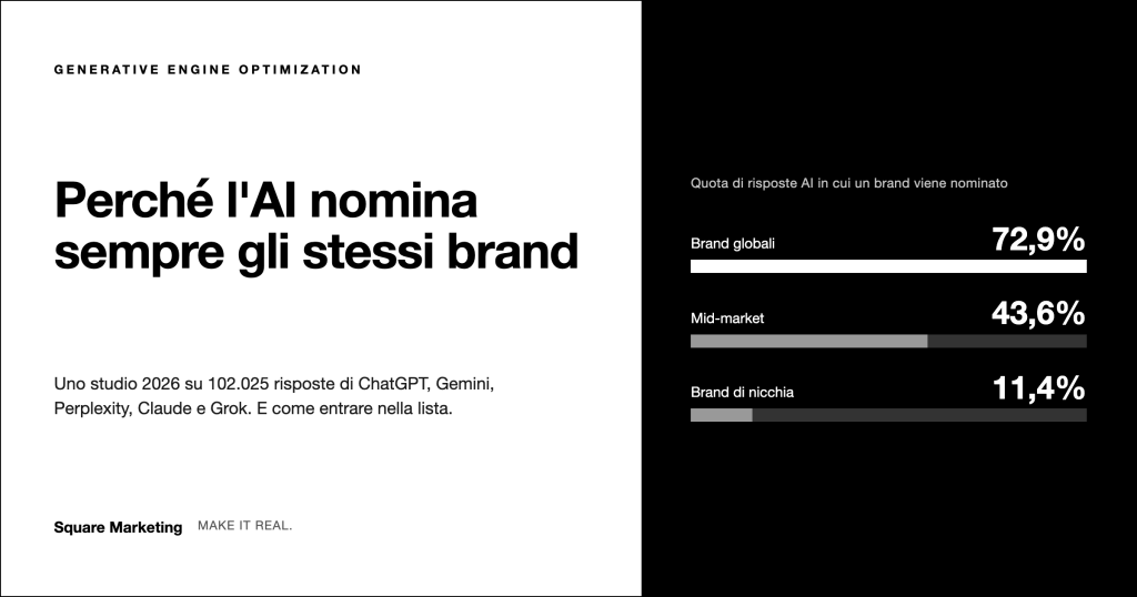 Generative Engine Optimization: perché l’AI nomina sempre gli stessi brand (e come entrare nella lista)